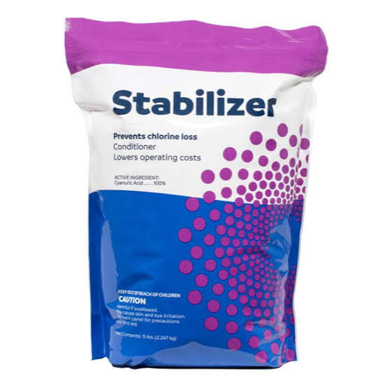 Haviland Stabilizer